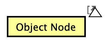 Object Node